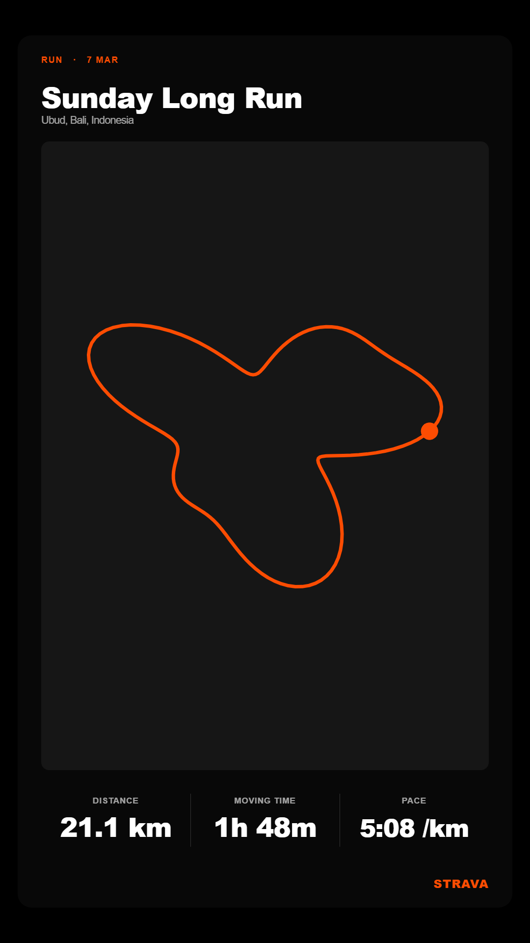 Transparent story template